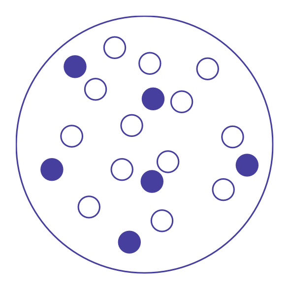 Großer Kreis mit vielen kleinen weißen und blauen Kreisen, wobei alle durchgemischt sind.